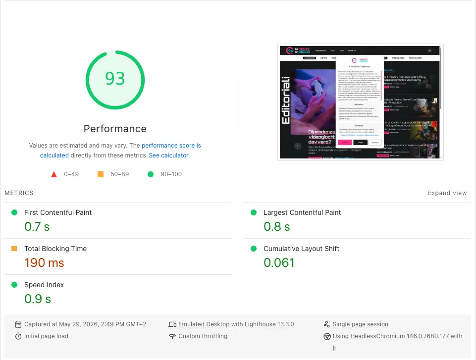 velocita del sito wordpress lamenteingioco.it
